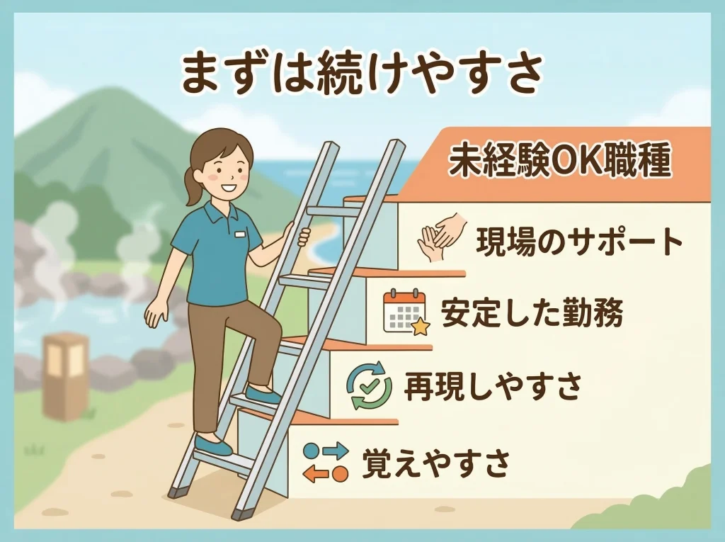 未経験OK職種の選び方