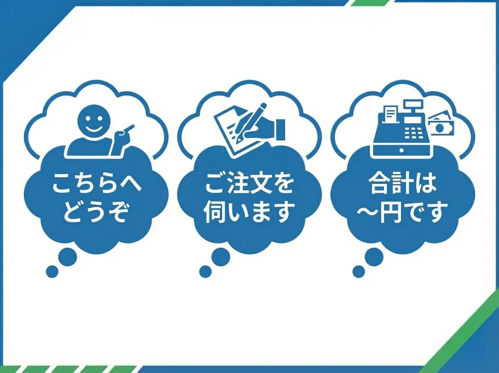 ホールで使う英語フレーズ