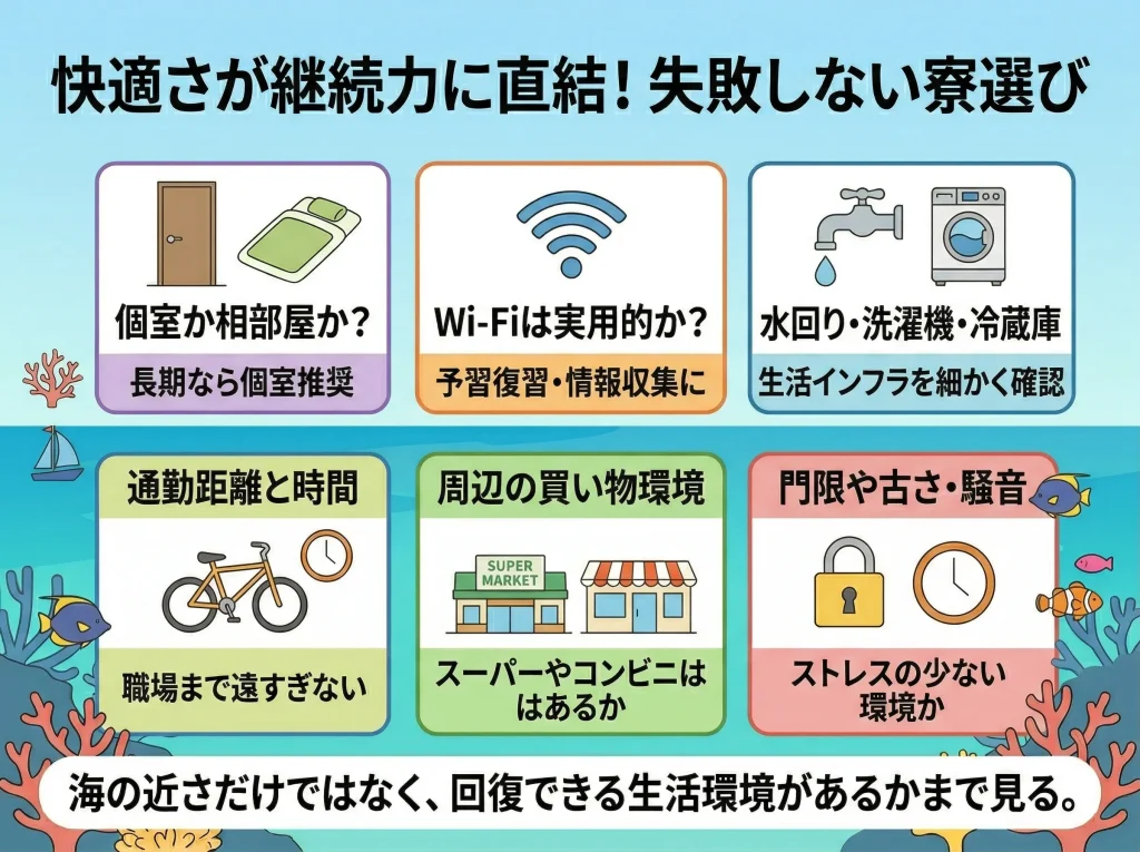 寮付き求人の選び方