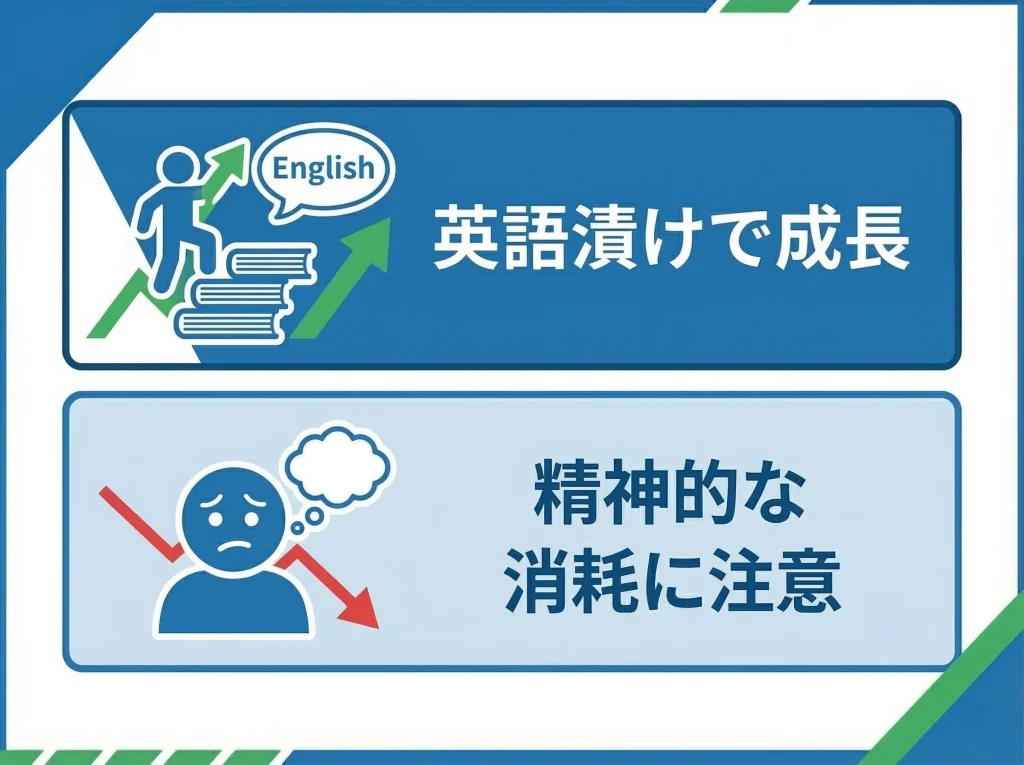 ニセコ・白馬の英語環境