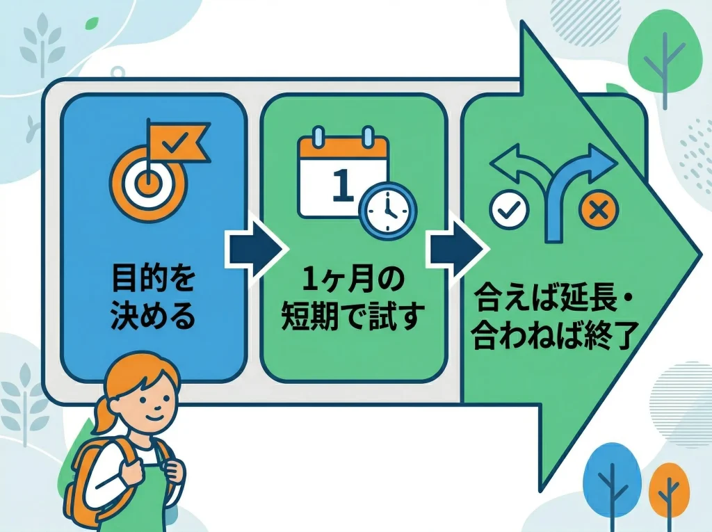 リゾートバイトがどんな感じか迷う人へ