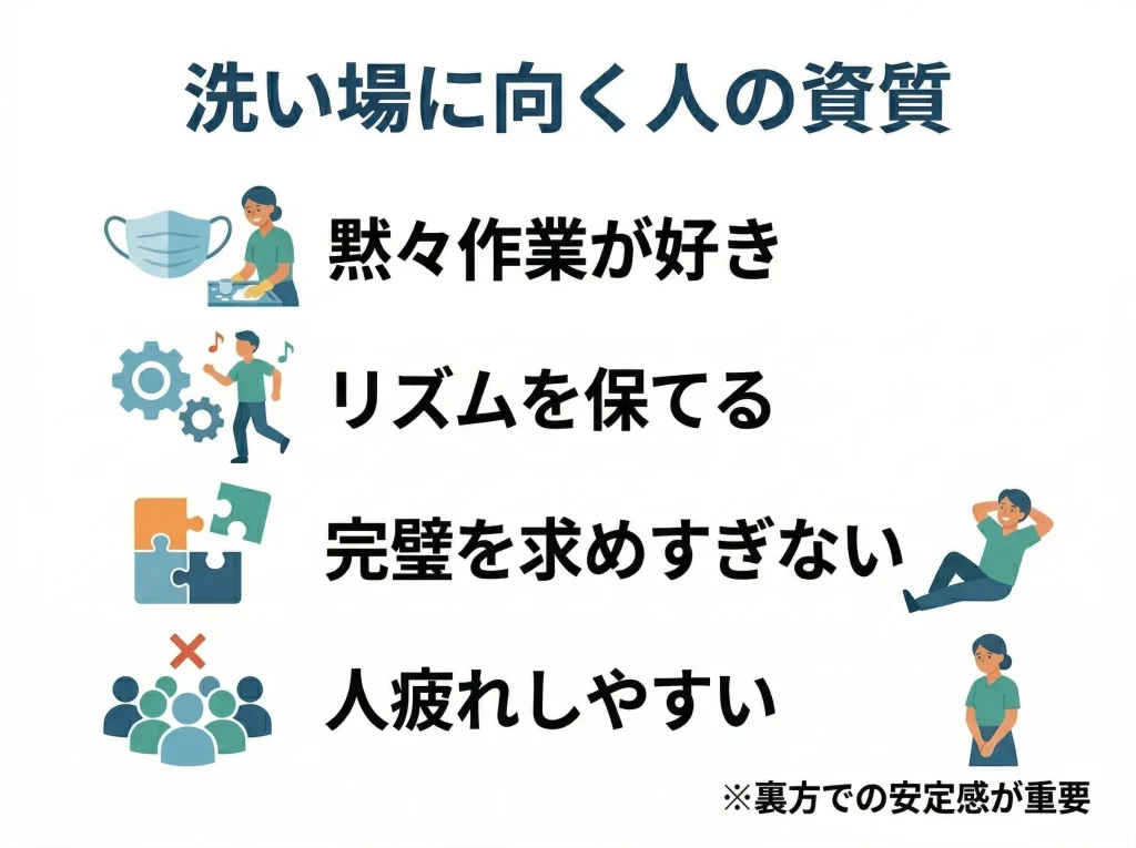 向いてる人の特徴とは